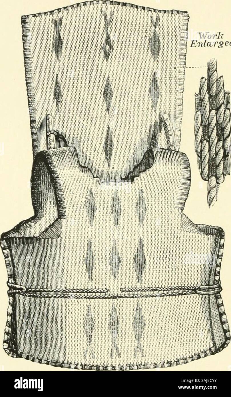 Handbook to the ethnographical collections . ds Ceremonial rattle