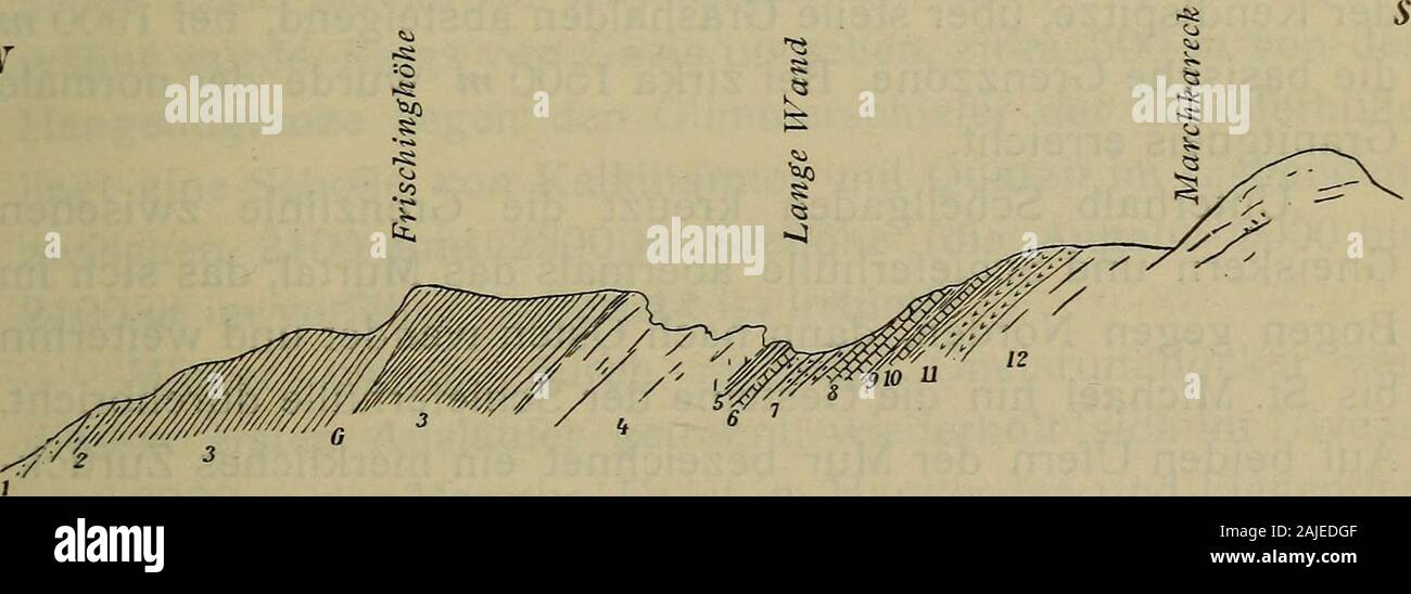 Sitzungsberichte . kommt zwischen dem unteren und oberen Murthörl am Mureck(2401 in) zu Tage. Die äußersten Lagen sind dünnschiefrig,serizitisch-schuppig; alsbald stellen sich Knoten von Feldspatein und in der Hauptmasse liegt ein schön entwickelter Augen-gneis vor. Die Grenze zieht im Bogen herab ins oberste Murtal, dassie etwa 100 w ob der Lanschitzalpe (1841 w) kreuzt, steigt Nord- und Ostrand des Hochalmmassivs. 373 dann auf zu den felsigen Zacken des Kammes zwischen ober-stem Murtal und Moritzental. Am Abhang ist die Grenze durchAlmboden, Moränenbedeckung und Firnfelder verhüllt, kannaber Stock Photo