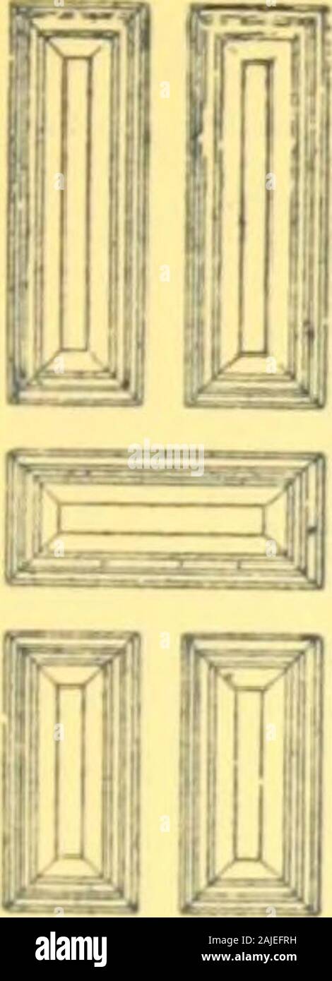 C Jennings Co Price List Issued March 1st 1913 W Anels Vary Ace F Dcr In Nominal In If In Door Soi T In Doors M Ft M O 11 In