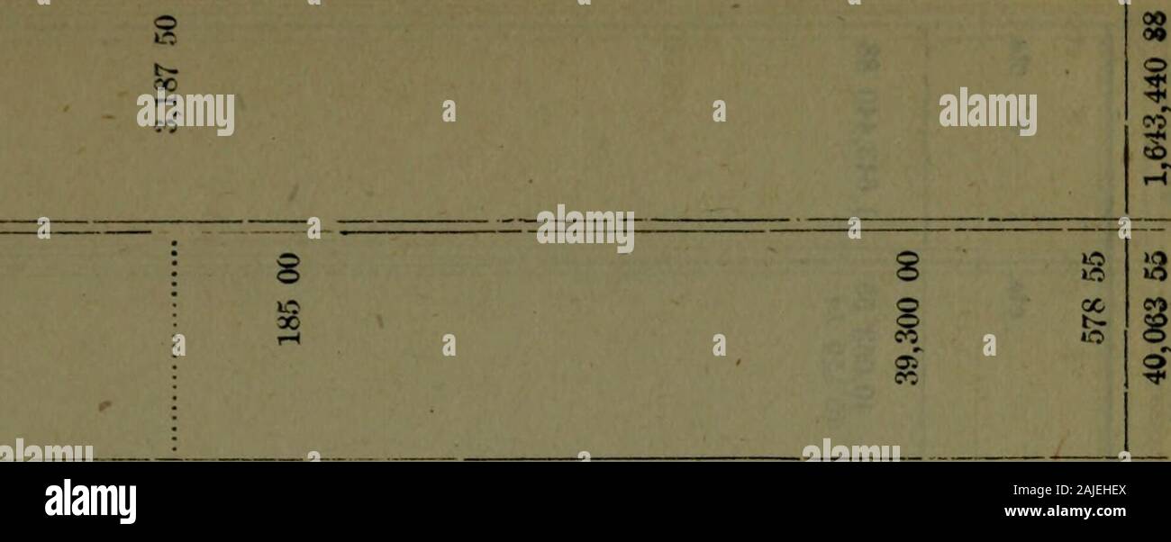 Public accounts of the Province of Ontario for the year ended December 31, 1872 . (3 o .15 « B,rt C § » I ^ § ^ g ag ?£ So & S» o u Ho2 .a a P-iOwHcg p^ a ?o 1 - S g § oj a a. 5? o p o,5 n&gt; a a&gt; o cs B3Wi—i &lt; c H * o j. &lt;% t,.sv?S bop. O P 6r° 3S O OB e p o Q § O : - St3T3^ p 3 S^fr 5 a:|o S|f.rol|:n|ll o © o o 73 T3 *0 **3 4 1 J-g 2. SSJsl 9 C x • b S |AS^? o  &lt;6 JP.H 74 ooocc CIN(NH *(CNOtSO»Ol-M5000HNtl*lOINCOOX acMotcoNONTfoooHTfoseiewLoou lr-3&lt;MOiH r-t»5 ,-J H i-H HW £ SB r-&lt; fcC Til 02 OpH c p £ 5 c ^ a: I . a. C JZ c c c c cp T3 *D •« 13 tl 5 5 a •+* rp a, +? beg Stock Photo