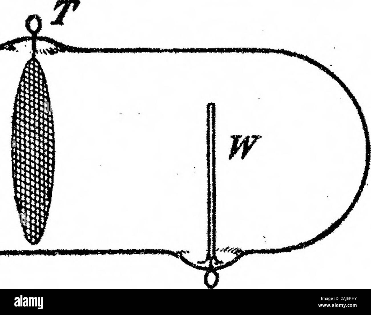 Cathode rays hi-res stock photography and images - Alamy