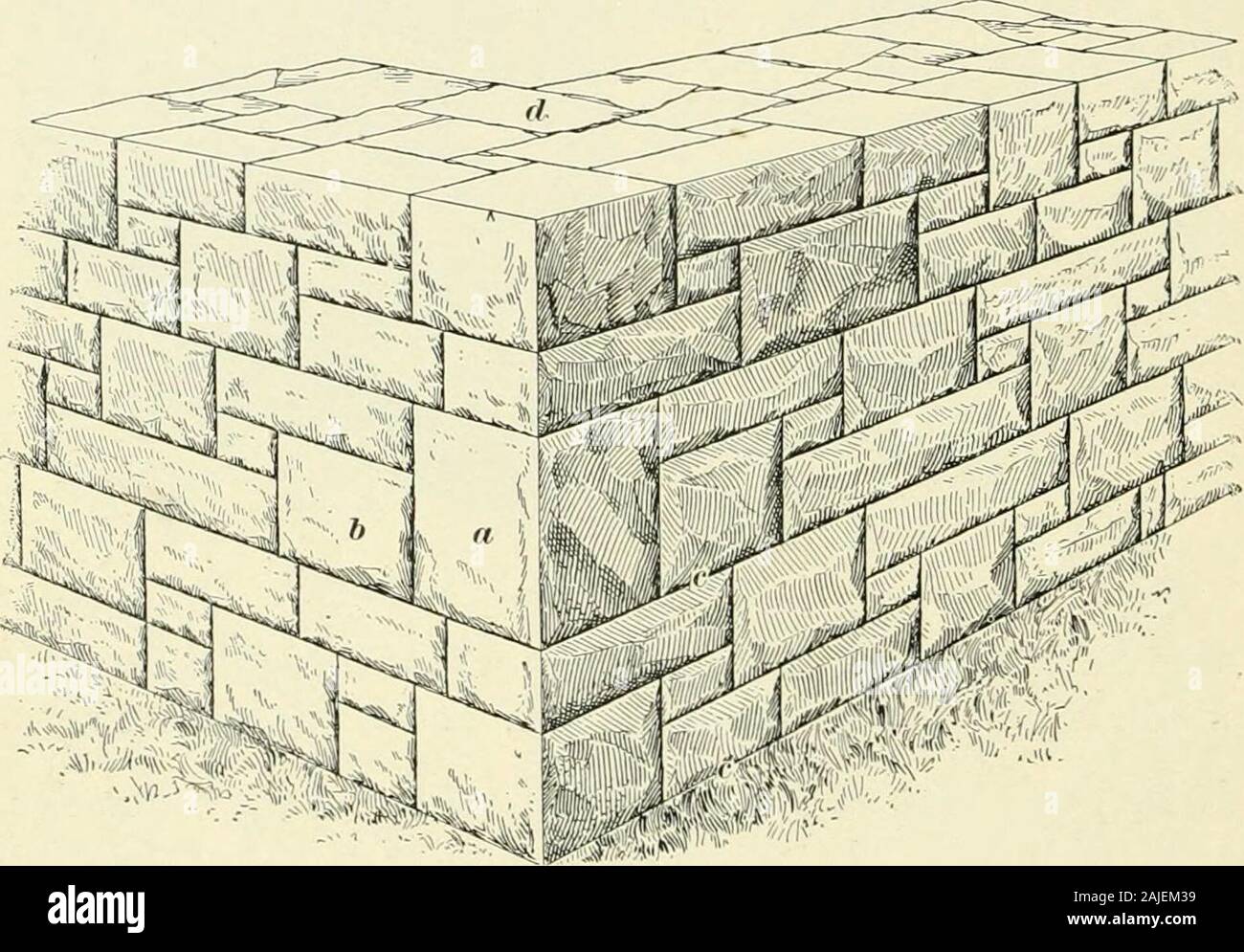 Ashlar Work High Resolution Stock Photography and Images Alamy