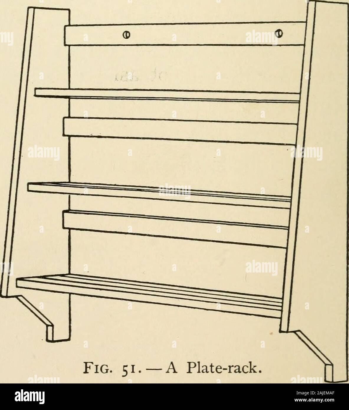 The boy craftsman; practical ad profitable ideas for a boy's leisure hours . sh for the bottom (see Fig. 49). 54 PROFITABLE PASTIMES Fasten four trunk-casters, such as are shown in Fig. 50,to the bottom of the frame, and fit a broom-stick in oneft ^-^ fi side for a handle. A slot must be cut in^^^^^ the end of the box for the handle to fit in. Fig. 50. A Bread-board may be made out of a Trunk-caster, geven-eighths inch maple board about ten by eighteen inches, with the surface planed perfectly smooth and the edges bevelled or rounded. A hole should be bored near one edge, so it may be hung up Stock Photo