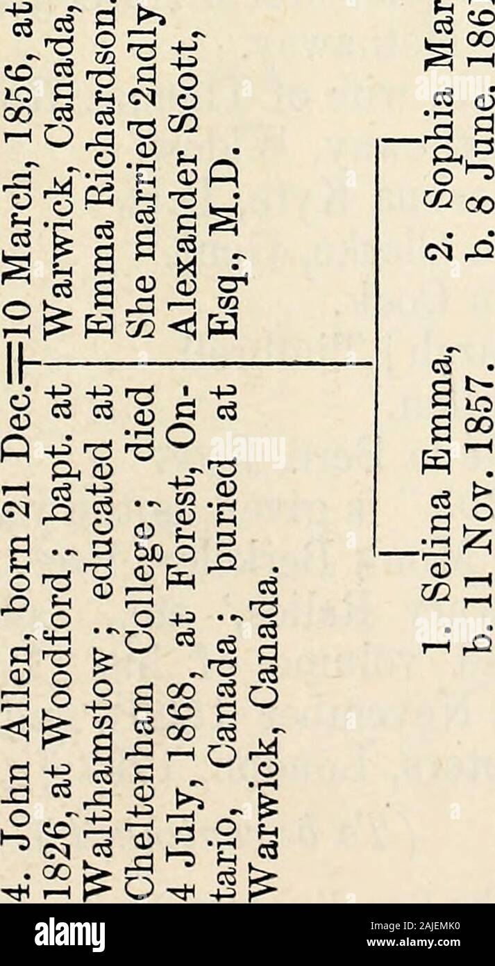 Miscellanea Genealogica Et Heraldica Co T Lo O O Co Co Co Ph 0trq C3 Gd 03 C3 O 1 R2 S A S 3 Rl O 03 J S