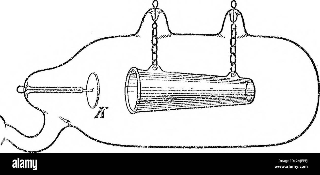 Cathode Rays and Some Analogous Rays . wire v^hen hot * A similar observation has been made by Villaei (Eendiconti deila IL Accademia dei Lincei/vol. 5, May 17, 1896), who has investigated the external electrostatic state of BoNTGEN tubes andGeisslek tnbes by the use of elecfcroscopic powders^ Al^B SOME ANALOGOUS B,AYS. 479 yielded a slightly larger shadow than when cold. But this could not be determinedwith certainty. 5. Attempts to Concentrate Cathode Bays. The concentration of cathode rays by the use of concave cathodes to focus the beamdates from the classic researches of Crookes.^^ In the Stock Photo