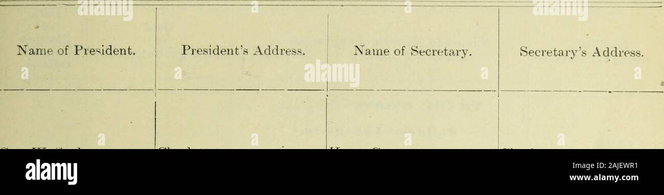 The Labour Gazette June 1901 June 1902 Ters And Joiners1 Of
