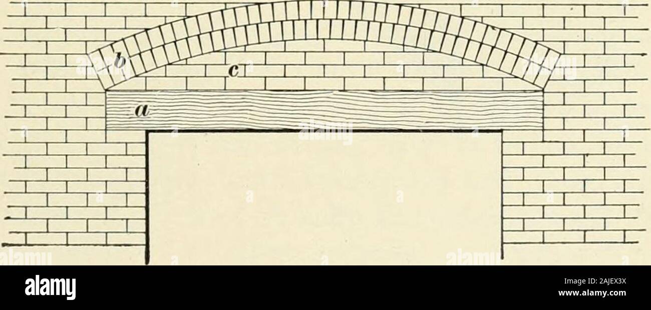 Share more than 70 lintel sketch latest in.eteachers