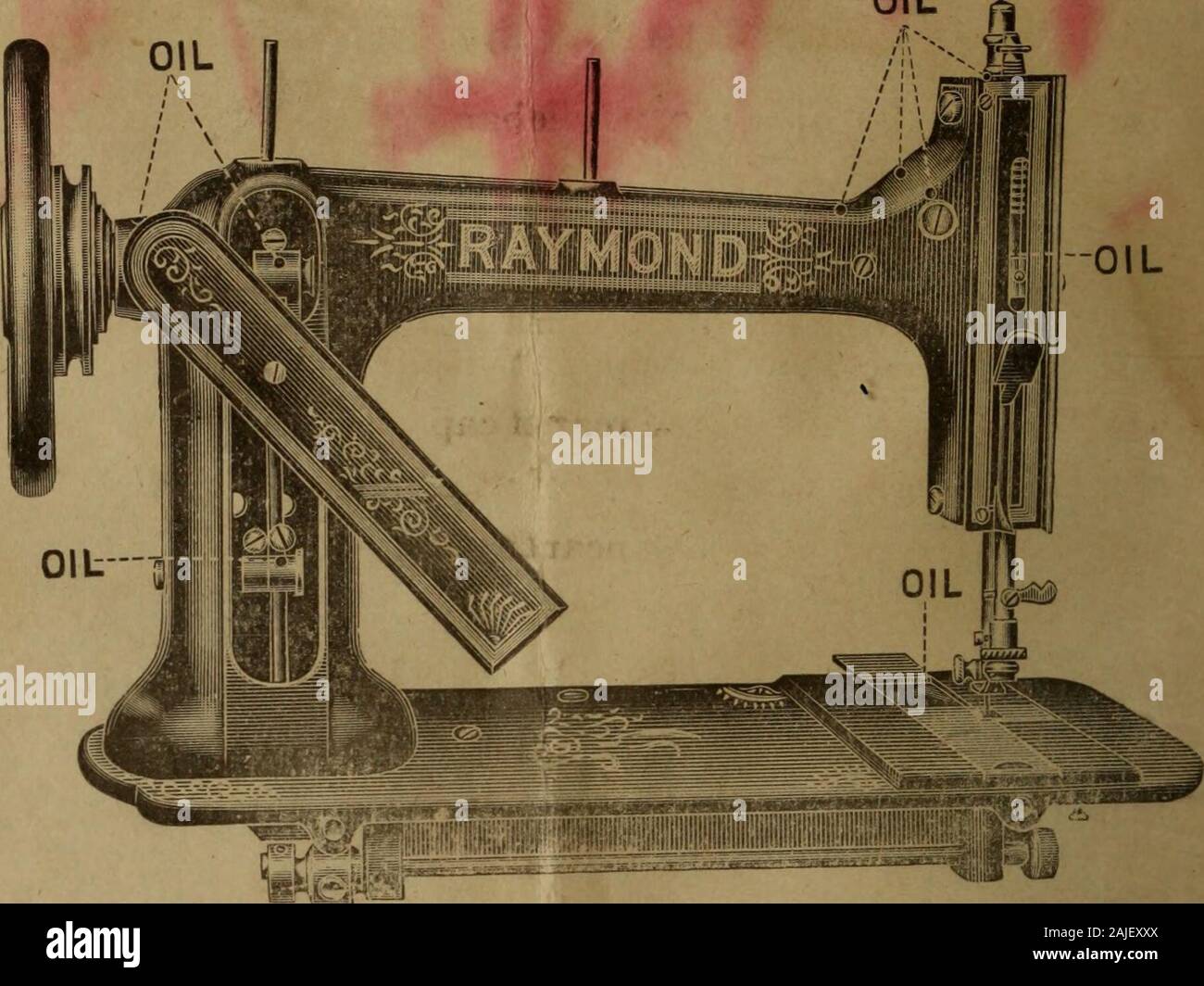 Backwards sewing hires stock photography and images Alamy