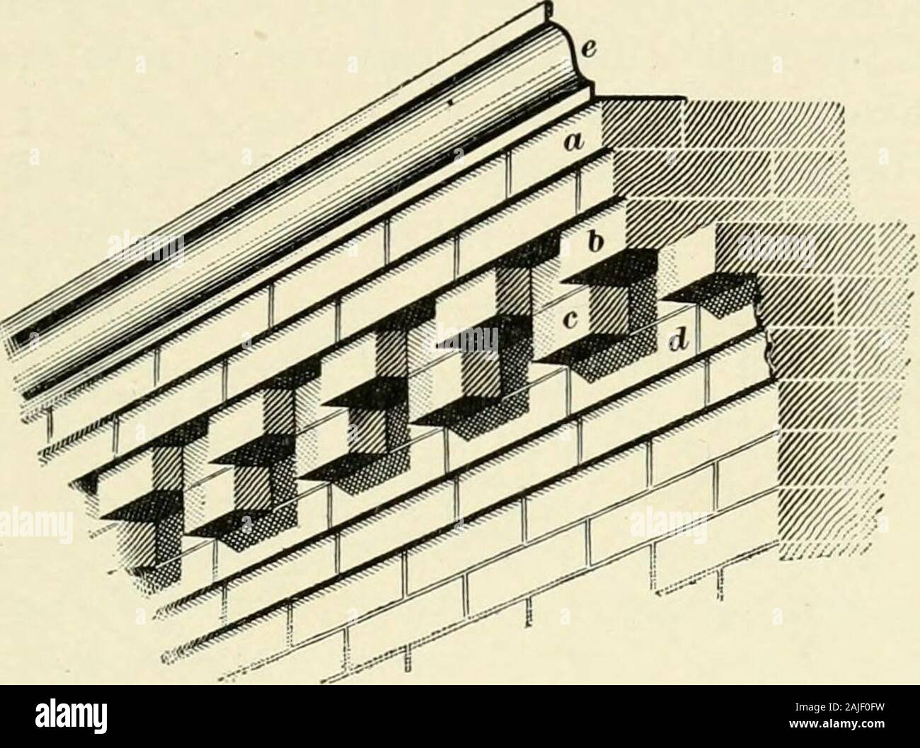 A treatise on architecture and building construction . f of an inch