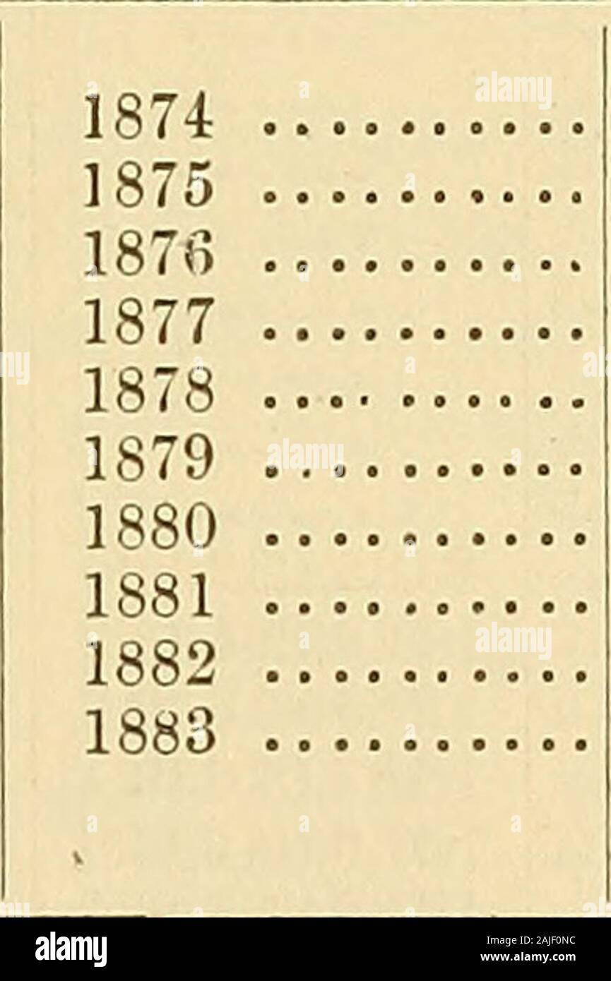 Report . sessment values in other parts of the Stateand county. The tables, which may be found in precedingreports, exhibit the operation of this system. In addition to the State, county, city, and town taxes,Chicago has a system of special assessments, paid wholly bythe real estate benefited by the special improvements, which,for the year ending January 1, 1883, were : — For wooden pavements, $1,009,566 22 lamp-posts, 32,296 29 miscellaneoas improAements, 723,511 02 private drains, 105,974 00 water service pipes, 102,269 55 sidewalks, 162,098 00 street and alley openings and widenings, 79,041 Stock Photo