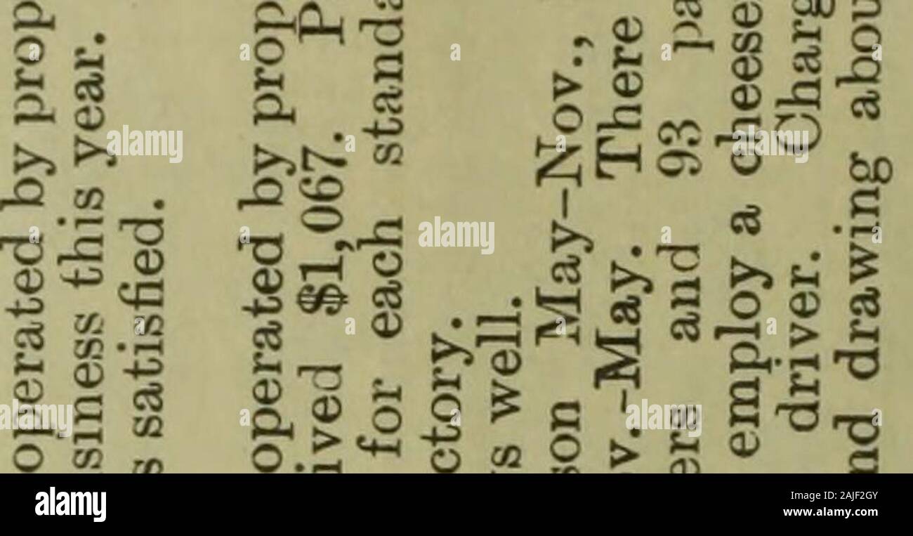 The Labour gazette June 1901-June 1902 . ?* NOCO o IG Tt&lt; CC oo CO s n^cM* COC5-* (M l-H T—1 ooo OS3 OlOSOXCCO ?* CJiOT-lCMTjHrHTti rn OS tf lO t-^^C1 ^.cT *1 ofcrioco^t^o Tt: • • : :o : : «g • -co • o..... .co CO • • • Mr* id b- • • ; t^co CO COCO 1G) CN CO 2,345,428 2,007,280 1,565,025 1,369,600 777,000 667,710 1,183,332 1.396.091 cc • • • &lt;G : • g ! . c l- -rt— r. ;l^io«o • co cc •CO CO c c Ob- o b- CO o o f^OO PLhP-&lt; P-iPhC-i Ph P-i c3 ce S G G G tftftf • G G G O O • be bo be G G G ••v T3 T5 .0 TJ 73 •&lt; &lt;^ &lt;-t ?rrt -7J nn * ? G c c G a: a, ^ ^ ^ G Ov ii 8S 6 c3  g O rt G Stock Photo