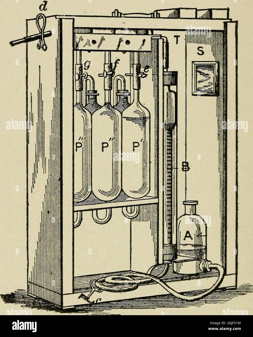 Gas and fuel analysis for engineers A compend for those interested in the economical application of fuel Prepared especially for the use of students at the Massachusetts institute of technology . e being nostopcocks to stick fast. As the Bunte and Elliott apparatus are also usedfor this purpose, they too will be described. Fischers apparatus, using mercury, is rather toodifficult for the average engineer; HempePs or More-heads* apparatus for the analysis of illuminating-gasmight also be used; it is, however, not customary. ORSAT APPARATUS. Description.—The apparatus Fig. 8, is enclosed ina cas Stock Photo