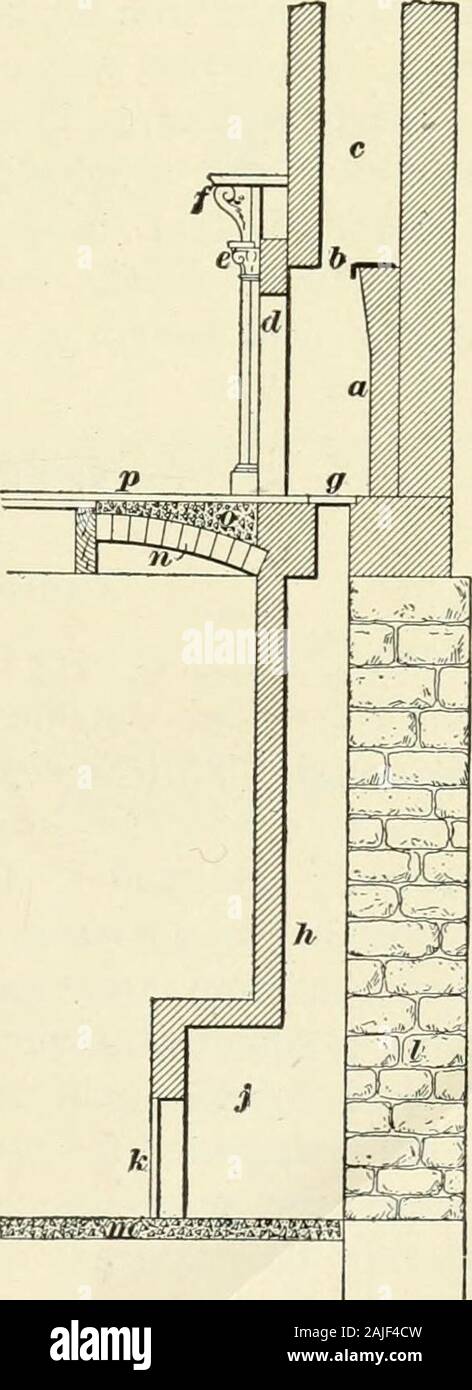 A Treatise On Architecture And Building Construction 33 During
