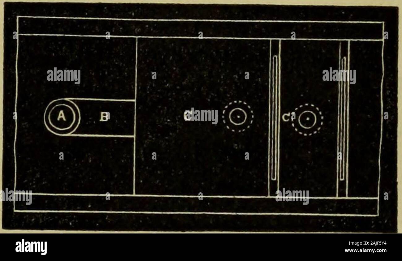 A Practical Treatise On The Manufacture Of Colors For