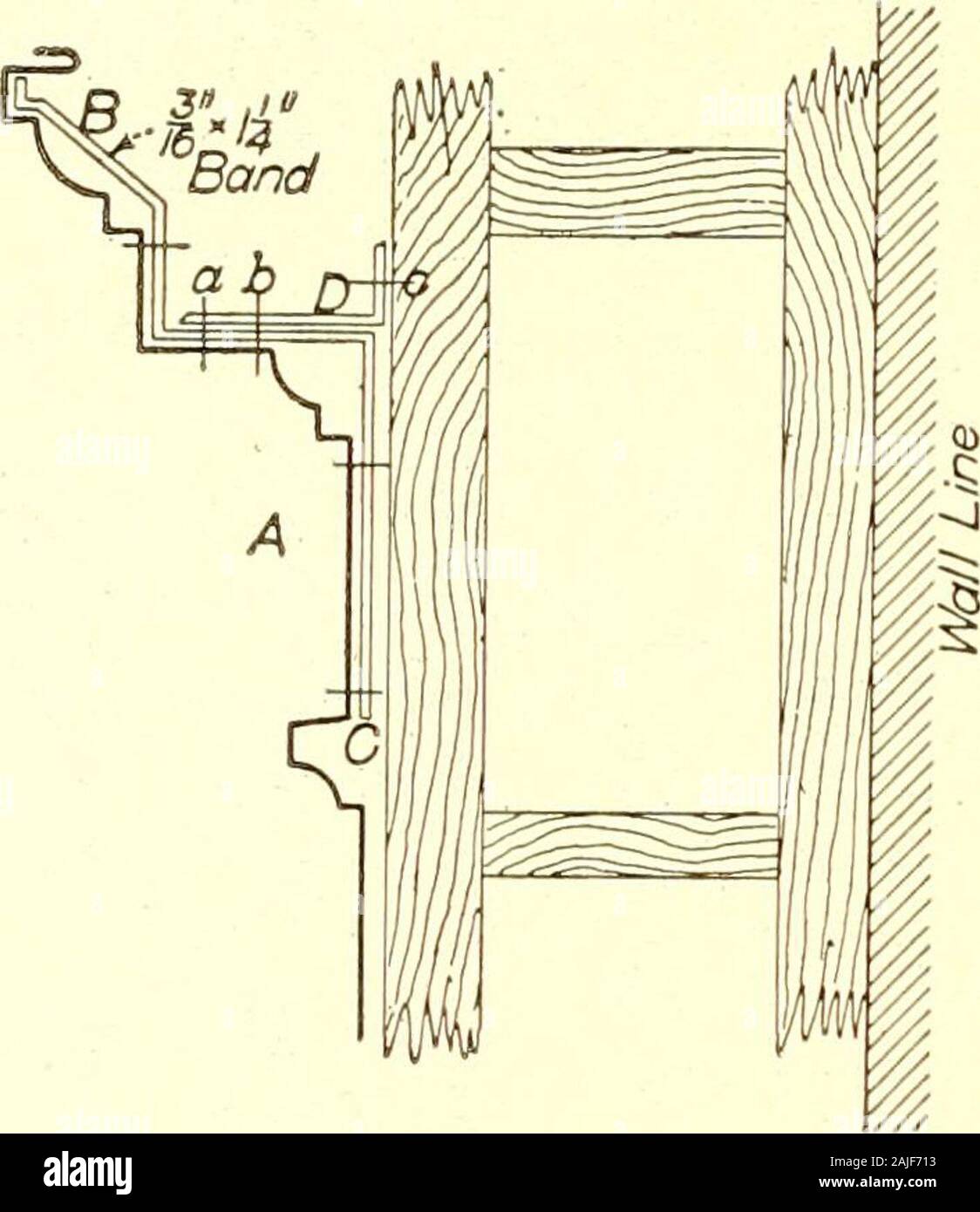 Home instruction for sheet metal workers . n the bay is very large, thecornice at the top requies ironbracing, Fig. 510, in which A isthe main cornice, supported byband iron braces B C, which inturn are fastened to the metal cornice by the bolts indicated bythe dash lines, and to which an anchor D is bolted at a b, turnedup at the back and nailed to the framing at c. This method holdsthe cornice and secures it firmly, and inside of this bracing thegutter is framed, Fig. 509. To make a smooth job, the ironbraces should be countersunk on the outside, so that when theY X zAm- stove bolts are in Stock Photo