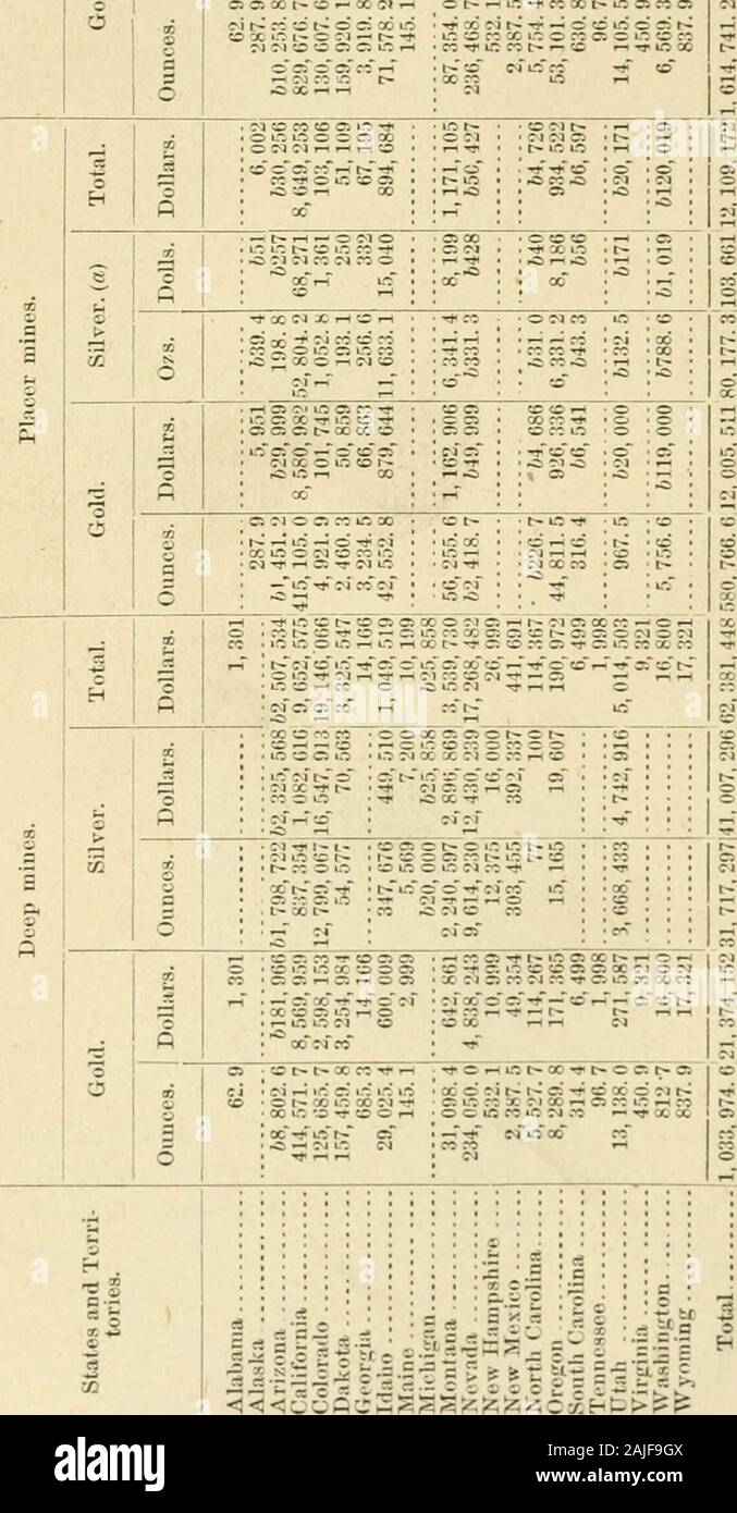 Page 221 P R G S High Resolution Stock Photography And Images Alamy