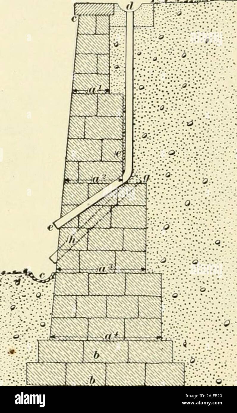 A treatise on architecture and building construction . to resist 