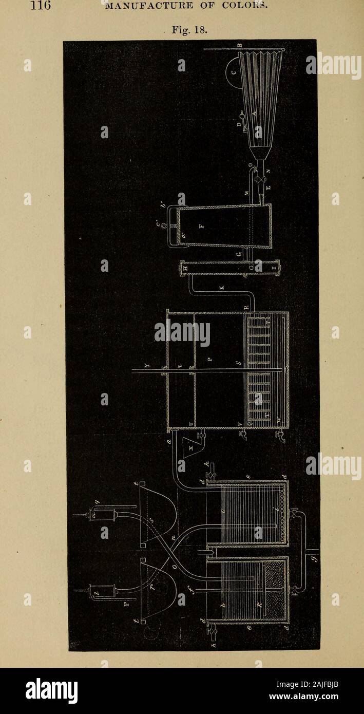 A Practical Treatise On The Manufacture Of Colors For Painting Comprising The Origin Definition And Classification Of Colors The Treatment Of The Raw Materials Etc Rate Of Lead For