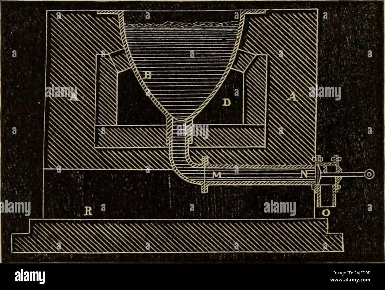 A practical treatise on the manufacture of colors for painting : comprising the origin, definition, and classification of colors; the treatment of the raw materials .. etc. . having holes at b and D, and a handle s. When thispot is immersed in the bath, the metal penetratesthrough B, and heats the manganese, which disen-gages oxygen and rapidly oxidizes the metal. If the metal employed be lead holding silver, thelatter, not being oxidized, goes down to the bottom ofthe kettle, from which it is removed through the plugN (Fig. 7), of the pipe mo, which is kept hot by afire at R. Fig. 7.. II. The Stock Photo