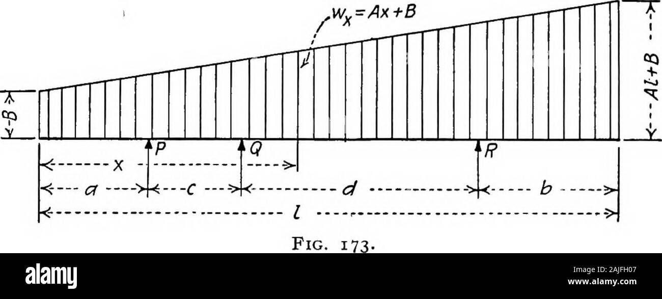 Essentials In The Theory Of Framed Structures Q C P B Sc 3 Gt Ch P 3 C D 2 5 3 8crf P 0 19 Sec V