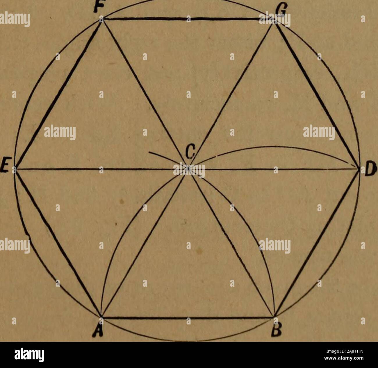 Perspective And Geometrical Drawing Adapted To The Use Of Candidates For Second And Third Class Teachers Certificates Sfo To Construct A Regular Hexagon On A Given Straightline Fig 91 122 Drawing Let