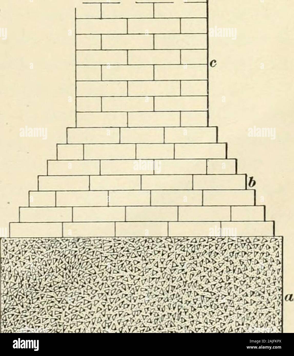 Shiner Course Masonry Courses High Resolution Stock Photography and Images - Alamy