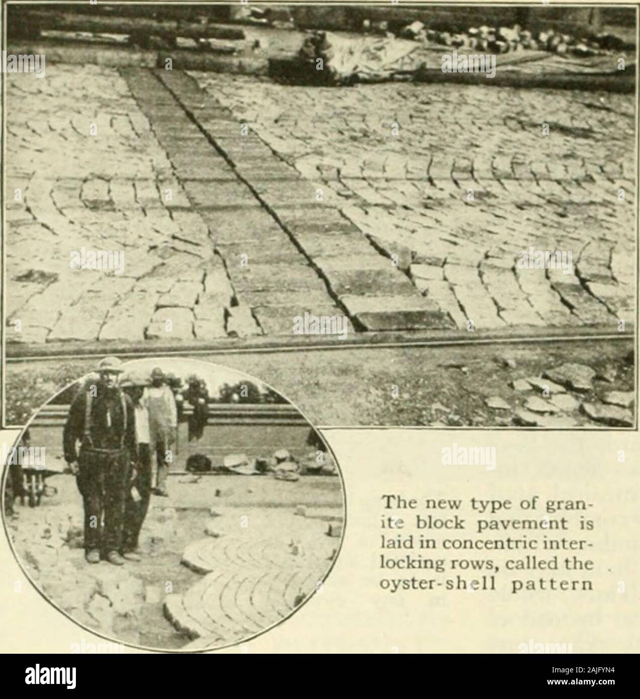 Optigraph hi-res stock photography and images - Alamy