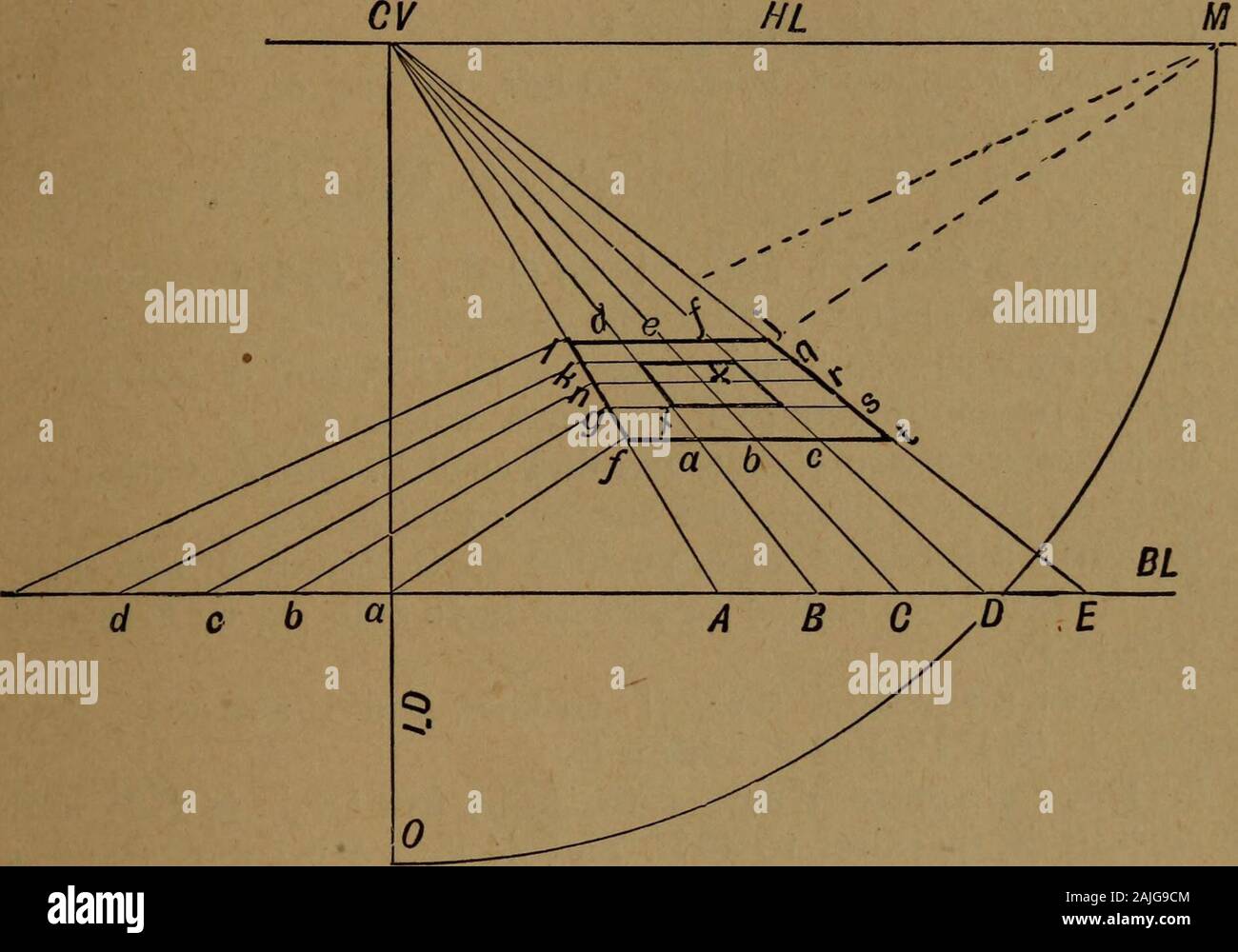 Perspective And Geometrical Drawing Adapted To The Use Of Candidates For Second And Third Class Teachers Certificates Fig 17 Uxamph 3 Dra A Square 4 Side Directly In Front Paral Lel To G P And