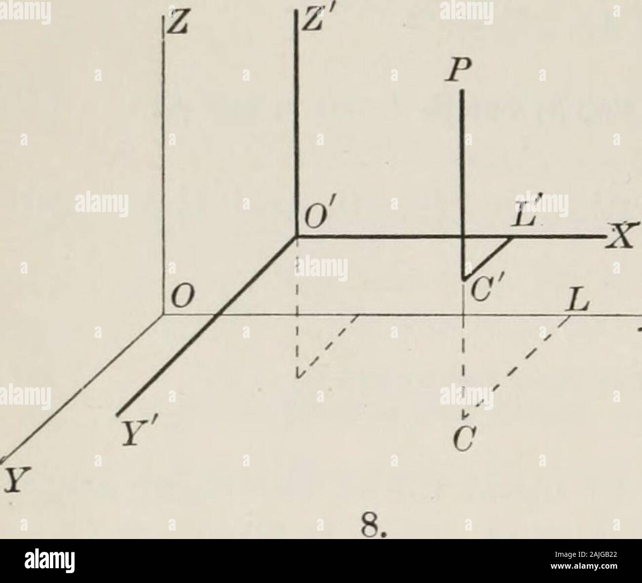 Plane And Solid Analytic Geometry An Elementary Textbook Eswith The Axes And The Conditions For Parallelism Are 01 O2 Pi P2 And 71 Y2 11 Problems 1 Show That