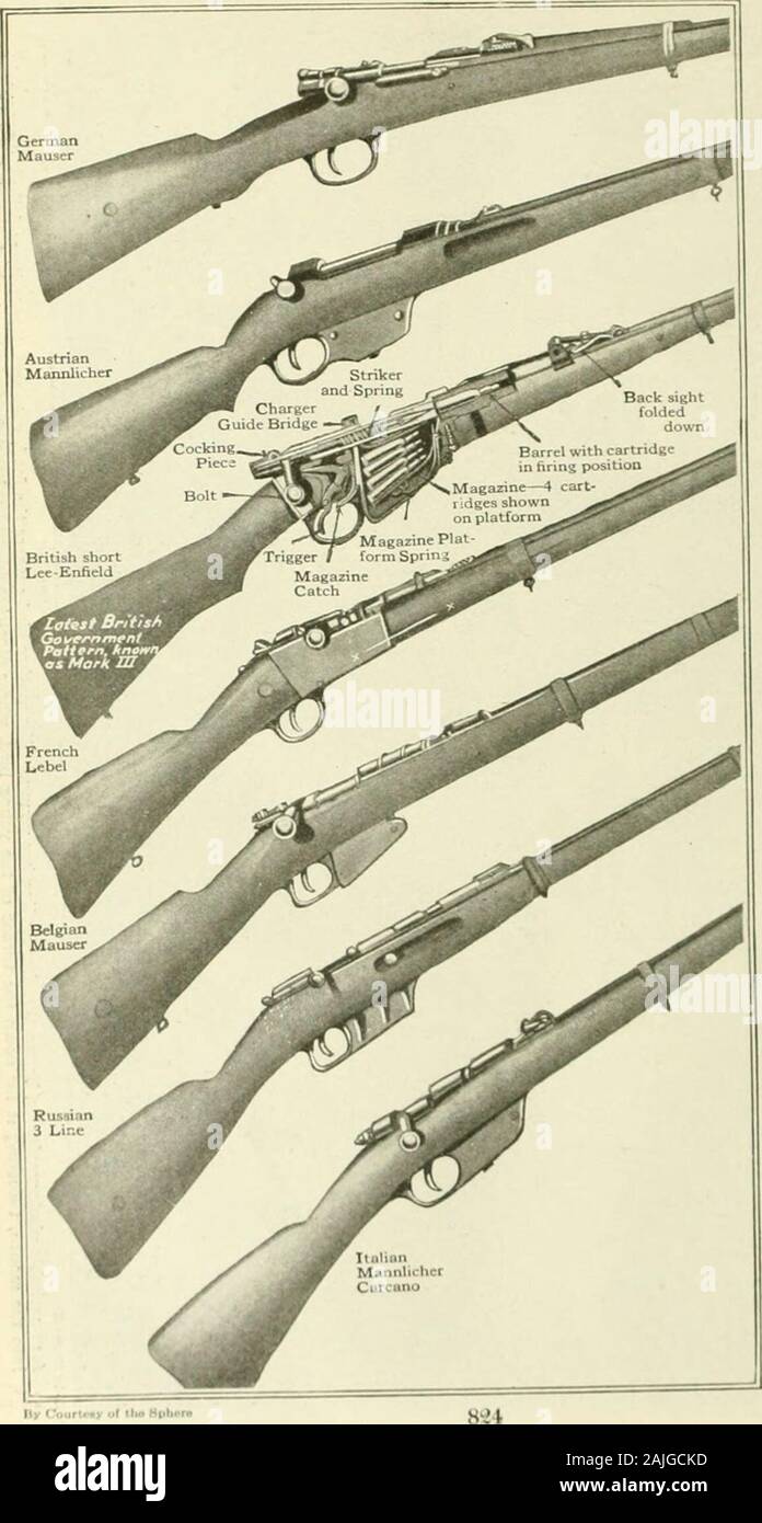 Popular science monthly . 8:23 The FiL^Iiting Weapons of Seven Warring  Powers. The GermanMauser can firefaster than anyother rifle usedin the war.  Themagazine holdsfive cartridges,packed inchargers The Austrianrifle is the  light-est of