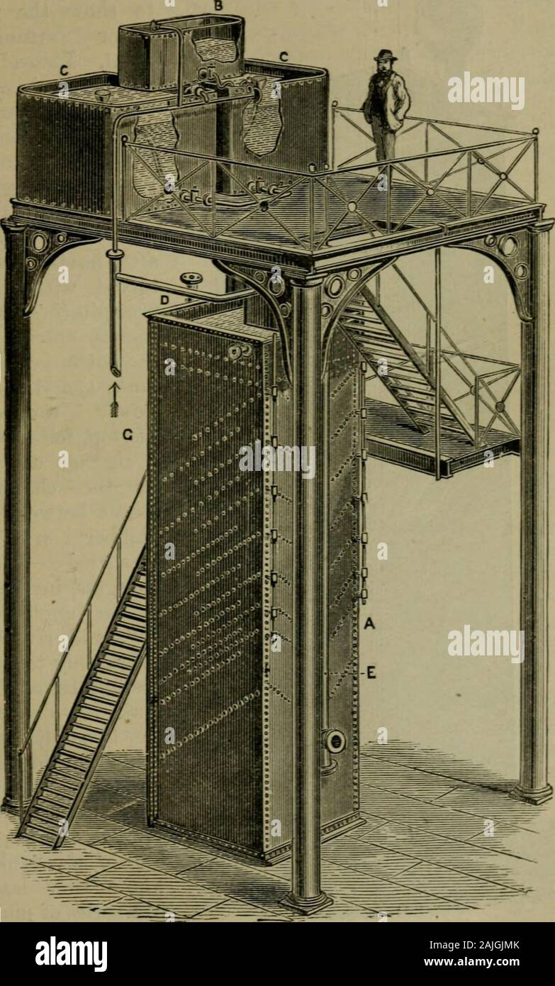 The dyeing of textile fabrics . me acts as amedium of filtration, and