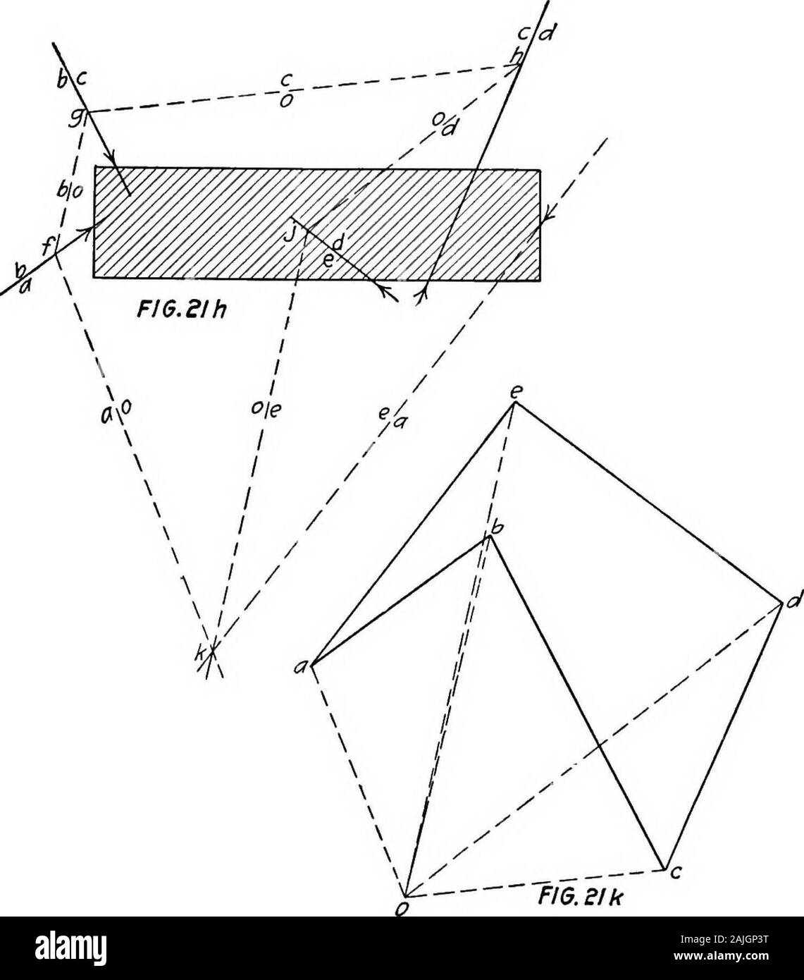 Why diagram Black and White Stock Photos & Images - Alamy