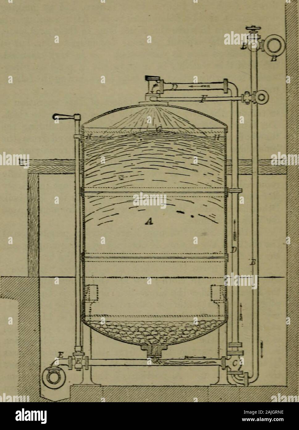 Dyeing pipe hi-res stock photography and images - Alamy