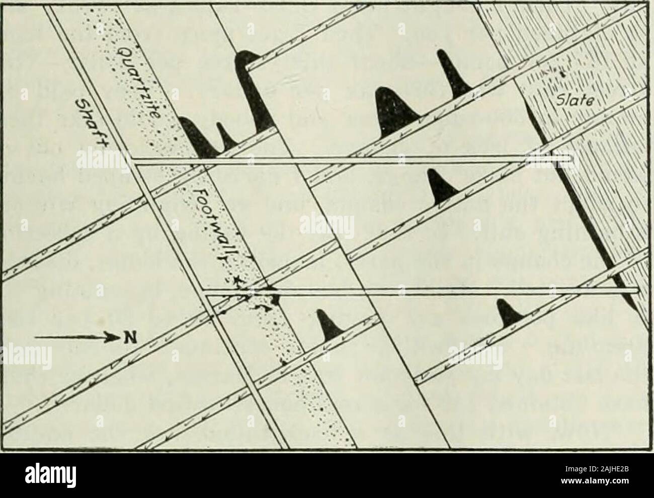 E/MJ : engineering and mining journal . f the geologic time just afterthe formation was tilted to its present conditions.All these controlled the water circulation, which hasbeen the effective agent in altering the iron formationto ore. Most of the exploration on the Gogebic Range isdone by underground work, the driving of drifts and October 4, 1919 Engineering and Mining Journal 581 crosscuts. Though this is the most expensive method,it is much more satisfactory than drilling, for the rea-son that it gives thoroughly dependable samples.Drilling is both difficult and expensive, owing to themuc Stock Photo