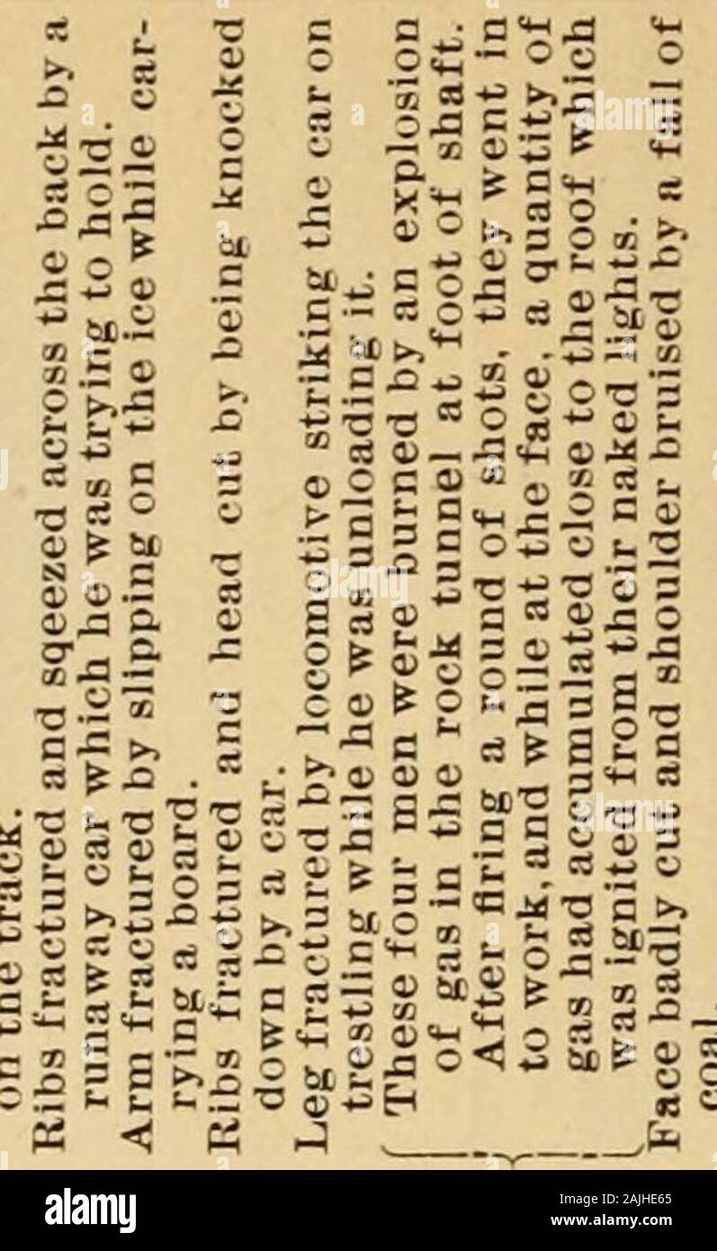 Reports of the Inspectors of Mines of the anthracite and bituminous coal regions of Pennsylvania, for the year .. . u- .- C -9- T* X ^«^ = -£ lg — c — ^B .?: - 7 :jz t c -0 - ^ — S fe £ £ J-O &gt; C x r g C 0 -= 3  ? =*- cs a c .- - = = - c. a - - ? do co to co rt ?* k r. co ci •*-se o: «^i — :: — co c; o 5 3 S*3323fifi£ —  •* C5 05 c-i S ?-r I- cc —? — C5 2&gt; c 5 &gt; o I I ?^5fis 88 Reports of the Inspectors of Mines. [No. 13, © croo MS 1 to rC ts £ c c &gt;. 6 q r« s ^ v s ?» ^ 5sj e e - o &lt; w PQ&gt;wSj B g ^TS   »-*- a t»g 4&gt; CS 3J B-° g = b, &gt;, fc.O •-&gt;£ ?cots s aca O a Stock Photo