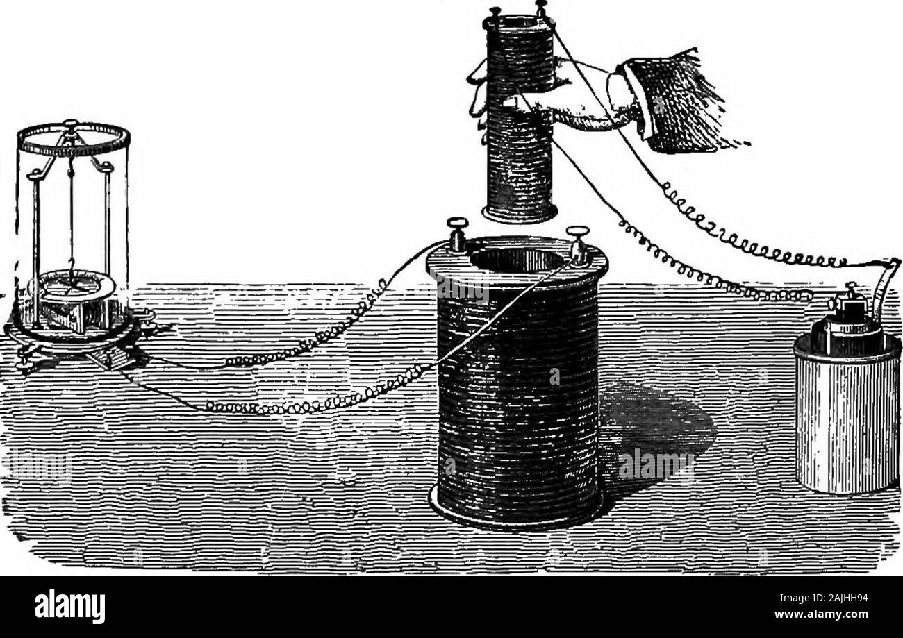 History of the transformer . in theyear 1832. Faradays first induction  apparatus consisted oftwo coils of wire, the one being slid over the  other.As he was passing the current from a battery