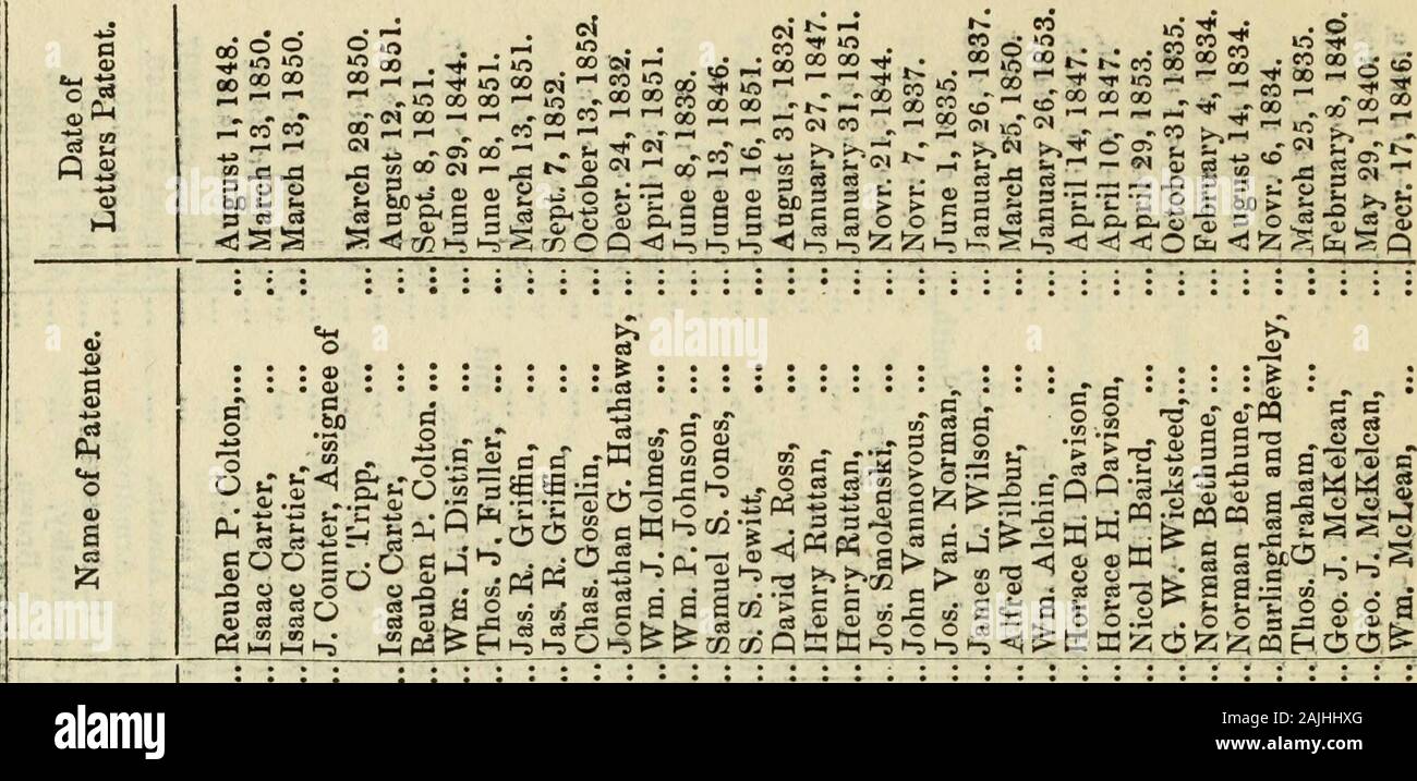 Page 10 Nn T High Resolution Stock Photography And Images Alamy