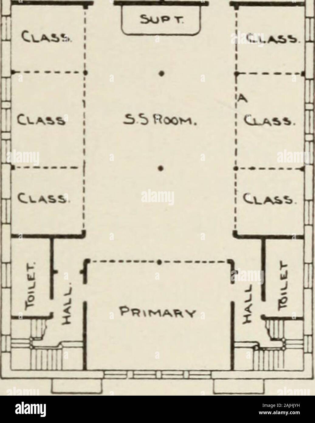 The Sunday School Building And Its Equipment Help In Making Over
