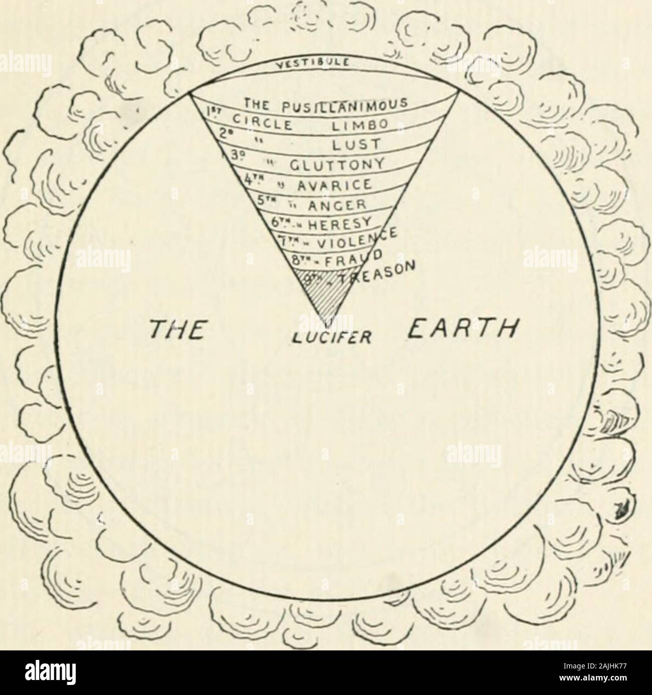 The epic of the fall of man; a comparative study of Caedmon, Dante