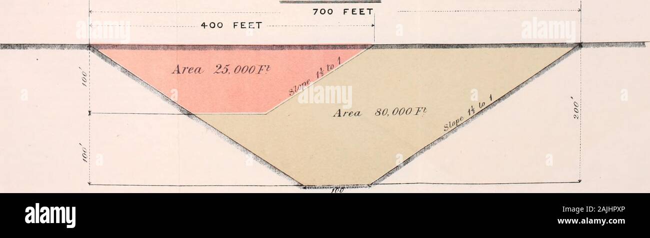Journals of the Legislative Assembly of the Province of Ontario 1879 . HURON & ONTARIO SHIP CANAL Oak Ridge Cut Part Colors.oD° 09 Show.) Original SectionD9 Proposed D? CROSS SECTION ?ii.«tiii:ji&lt;i«iiiaiiiiiieHi:«iiiiyiMiiiiig. Saving in Area 55.000, ft 4-9, Vip.f.nriq. AiTDAnrlK- (ISTn. 9.^ A. 1879 yiSifi W[LA Fit( .&gt; yV^ki -^ lth!*/n The following description, with a reference to the accompanying drawing will explainthe principle and mode of action of this apparatus. Figures 1 and 2 give a general elevation and plan of the Lift Lock and Aqueduct. Figure 3 is a cross Section of the Li Stock Photo