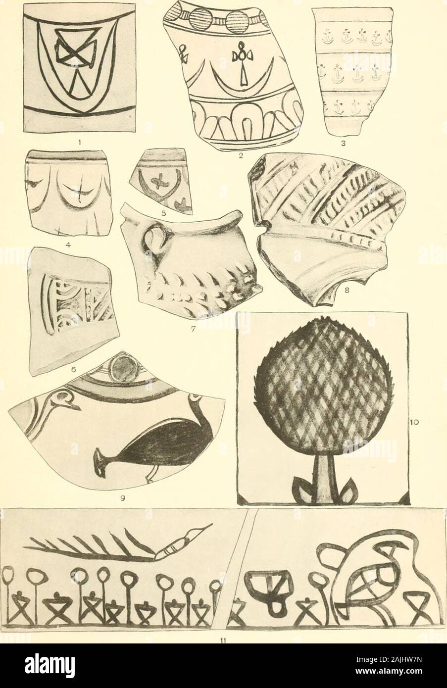 Areika . Scale ^ See p. 41 PLATE 29 PAINTED POTTERY FEOM SHABLUL (100 B ...