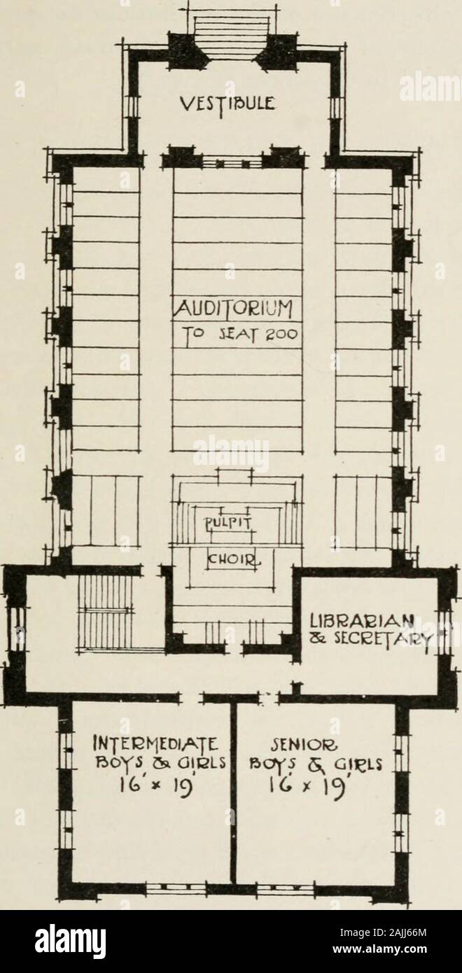 The Sunday School Building And Its Equipment Sharp 6 Brown Architects Toronto Canada Fig 13 Canadian Commission Plan Ground Floor The Village Building 59 Chupcw Enjpafja Sharp O Brown Architects Toronto Canada Fig 14 Canadian