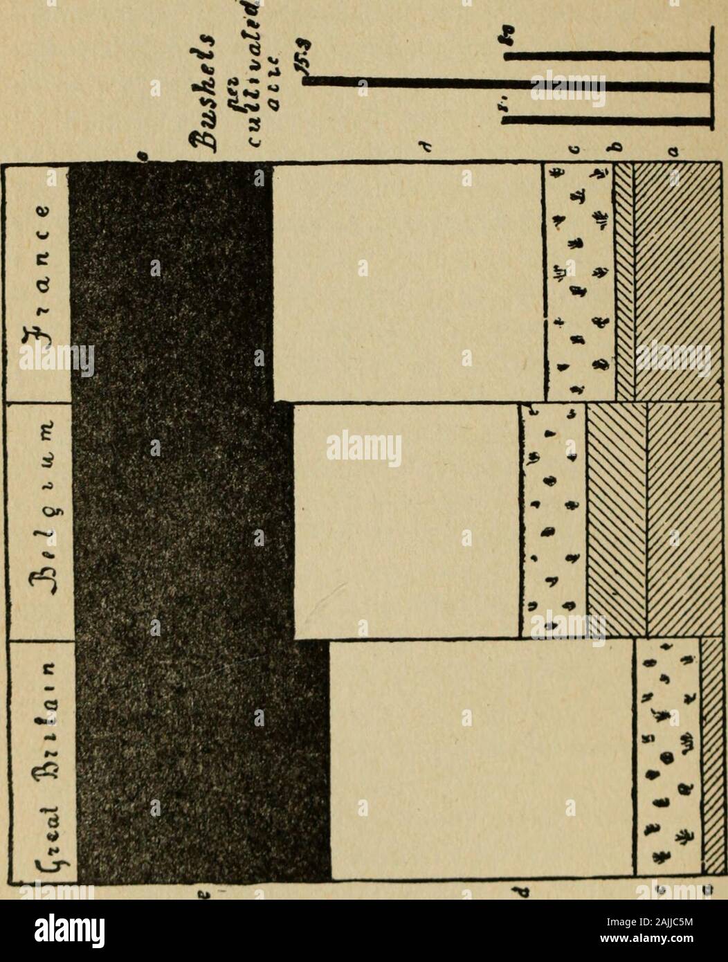 Felder, fabrien un ersheper : oder indusrie ferbunden mi agriulur un gaysige arbay mi hand-arbay . m^ (1880—1908) inxi 29 pB »in^-iyBtt»3 tyo ttcy ninp^K^B pK p« .iyfl!J yaiNOiyn-iynnB n tsjta 101 nitaiipn:» i*,£) jytti^^pD^^iyD n. VD)p ,1911 nnij Dyi nsa p&gt;m?i!2 p^DD^tDi^no lyijjs,, oynmtD^ipn^s lyD^^iny^ lyi .lytDstD^uyi ynjy:^t;?Q n iv n&gt;DiKD i^ii D^a ,1901 -)ni?&gt; Dyi Djn DDsoy:) tonyii lyD^yn ,DiTjy!f-yij |y:&gt;n djjiii ,iy^a^yn p« Do-ife$Q y^s |iq ts ,1909 nnij oynly^tJ^ly:l lyoipya lyj^n nyp^ n^^n s n« ^miv nyn^^K lyo-yj r^i^ PK pi^P ,r^^ii tojiEi uypito 3oo ^jjji^^^d 290 ,^^ Stock Photo