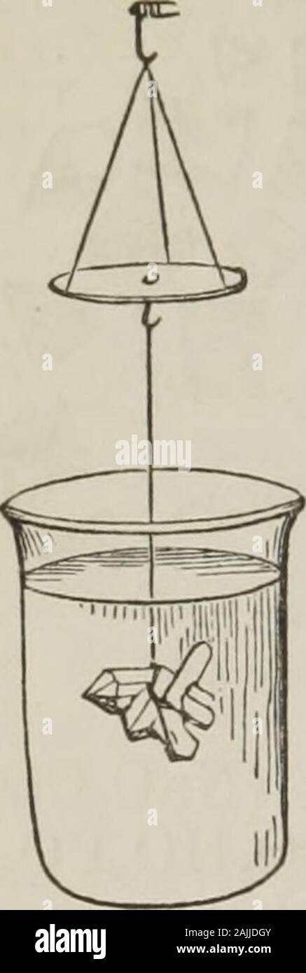 An introduction to practical chemistry : including analysis . presentedby the number 0.724.1 SECTION I.Specific gravity of solids heavier than water. 145. When the substance is solid and insoluble inwater, its specific gravity may be ascertained in thefollowing manner. Weigh it first in air, taking care 1 See Fowness Manual of Chemistry, p. 3.6* 66 SPECIFIC GRAVITY. to remove any dust or loosely-adheringparticles. Then suspend it by meansof a horsehair, from a hook attached tothe scale-pan, making a small loop atone end of the hair, passing the otherend through it, and inclosing the sub-stance Stock Photo