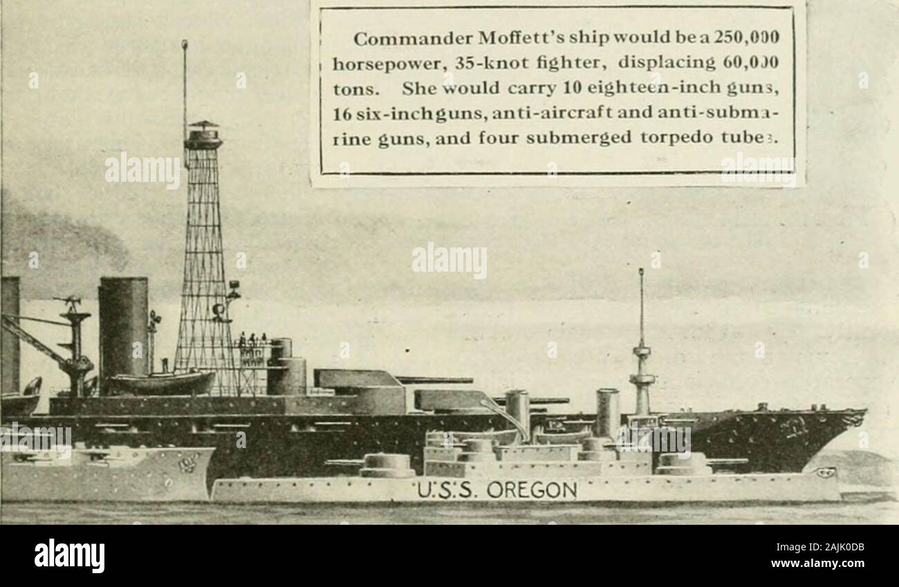 Popular Science Monthly Commander Mofletts Ship Would Be A 250 090horsepower 35 Knot Fighter Displacing 60 0j0tons She Would Carry 10 Eighteen Inch Gun 16 Six Inchguns Anti Aircraft And Anti Subni I Rine Guns And Four Submerged Torpedo Tube