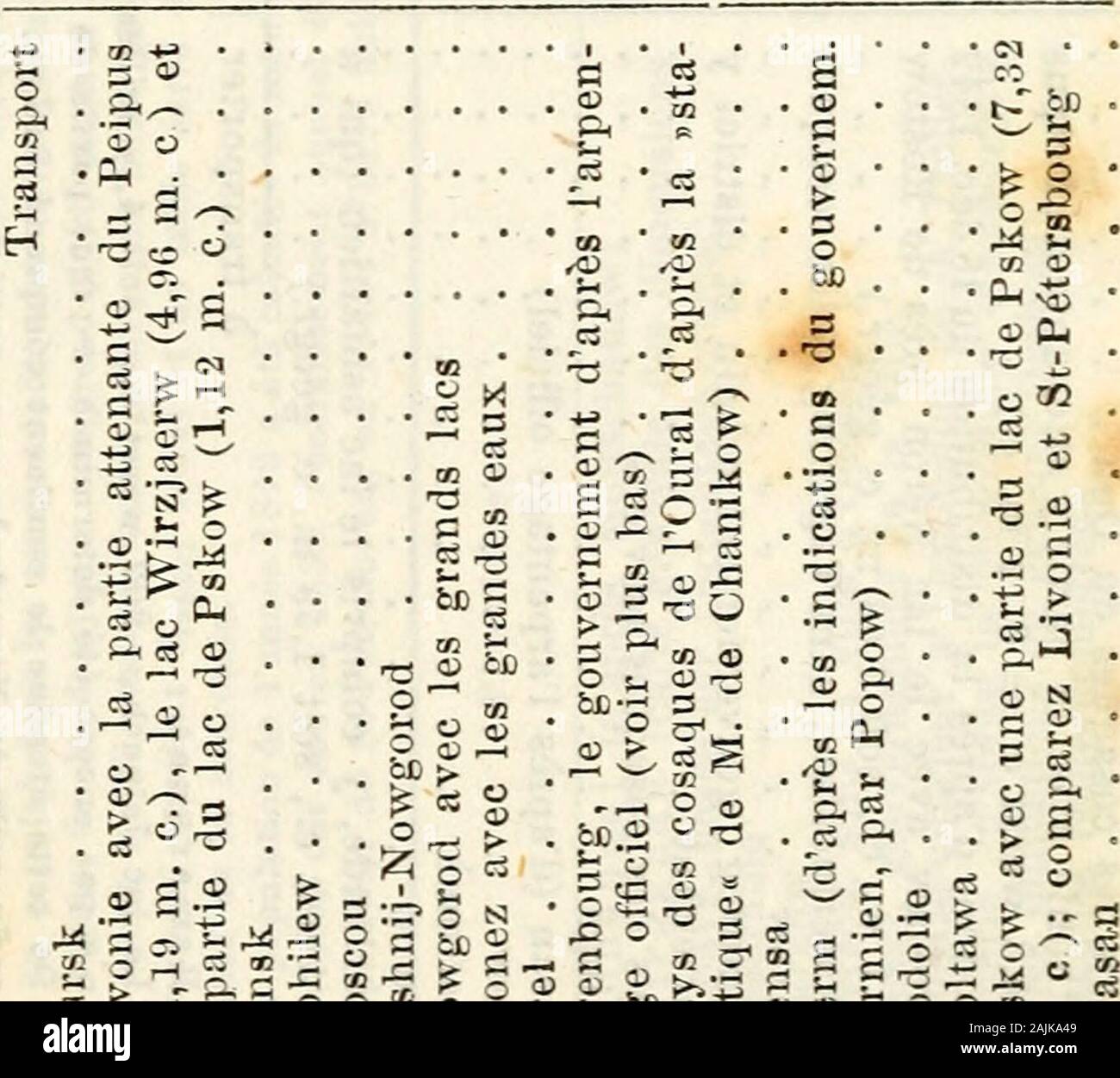 Almanach de Gotha . « H ^ O. C005 OrHiricO-^lftïOt» ri rH es S^ 5^ C^ r» O* &lt;N I?« 623 &lt;5S t- M OC O00 00 O l^ o l-^ Tt CO i-l t- »ffl b -u O ;; o -J 3 se çî 5 Ö o C3 00 j: -^3 te o &gt;&gt; ; *J M) ? &gt; «1 M S S: G S CO 3 oî en HI 3 », œ 1=1 O 1-^ -J« i-i W i-H ce (M t^ o -f« 1-1 ri t- ?* !M (M «o 00 5© ?&lt;1o 5CtJ&lt;C^ ce 00 t- * O ce C5 ^- ^ &gt;. -H C^l (M (^^ ^o ::&gt; 0 it -f 0(35 •* cç t^ O o C^t^ CD cT (MO- irs (MÎO — o ço q; 0 0 31 Ci iO !M t- CO »o 00 Ci IM Cl •N (M CO ^ r-l ^^ï l- ao  00 IM Stock Photo