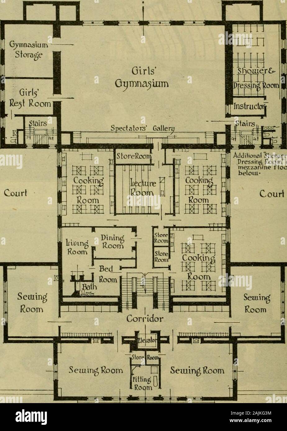 High School Buildings And Grounds Plate 20 Clothing Room High