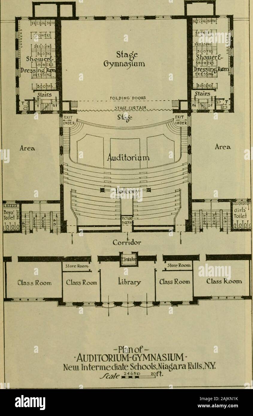 High School Buildings And Grounds Liminate Balconies For The