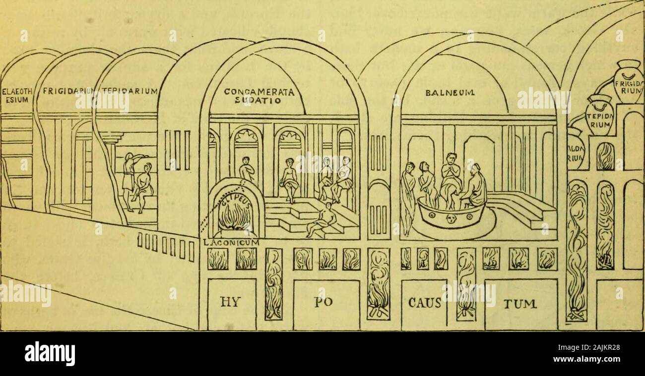 School dictionary of Greek and Roman antiquities . the bath after exercise, and before thec 3 54 BALNEUM. principal meal {coena) of the day ; but thedebauchees of the empire bathed also aftereating as well as before, in order to promotedigestion, and to acquir? a new appetite forfresh delicacies. Upon quitting the bath,the Romans as well as the Greeks wereanointed with oil. The Romans did not content themselveswith a single bath of hot or cold water ;but they went through a course of baths insuccession, in which the agency of air aswell as water was applied. It is difficult BALNEUM. to ascerta Stock Photo