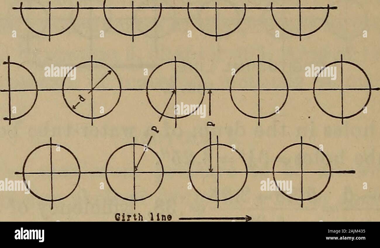 Engineers And Firemen S License Law 29 Example E E 0 Cb Cb Cb 0 0 C I X L F Jt R R E E E E E E E Longitudinal Line Gt Fig 8 Pitch Of Tube Holes